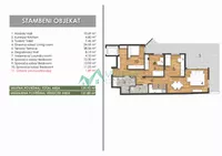Socijalno, Rotkvarija, Gradske lokacije, Novi Sad | 4zida.rs | 4zida.rs