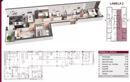 Petrovaradin | 4zida.rs