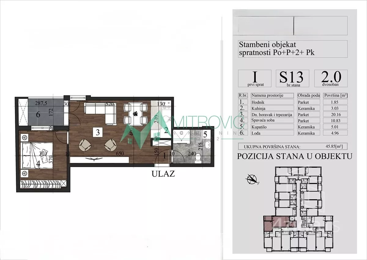 Dvosoban stan | 4zida