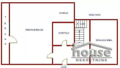 Novi Sad - Centar | 4zida.rs