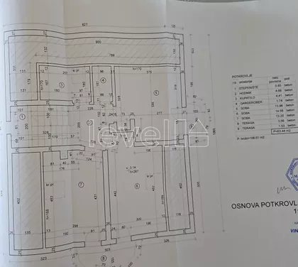 Veternik | 4zida.rs