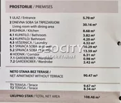 Četvorosoban stan | 4zida