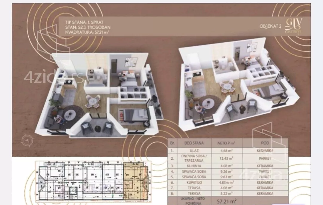 Dvoiposoban stan | 4zida