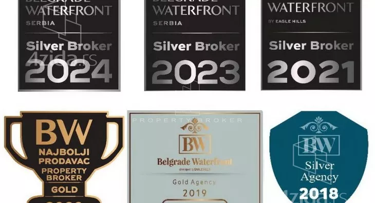 Četvorosoban stan | 4zida