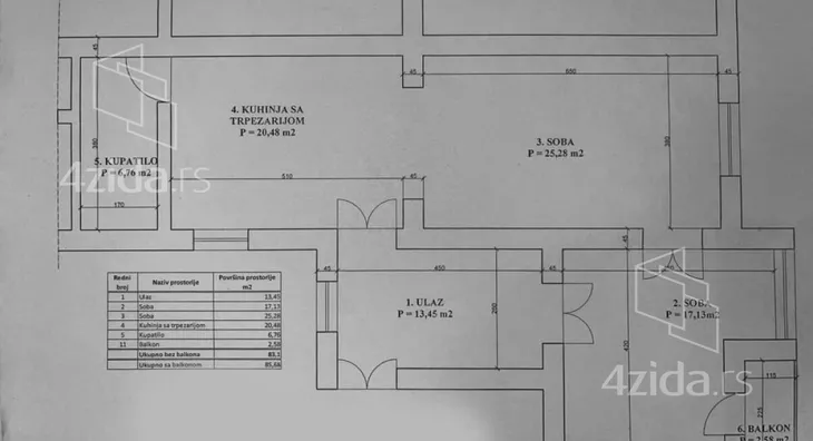 Trosoban stan | 4zida