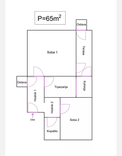 Novo Naselje | 4zida.rs