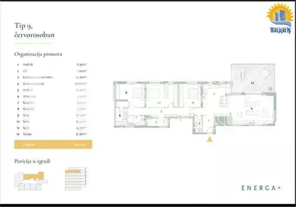 Požeška | 4zida.rs