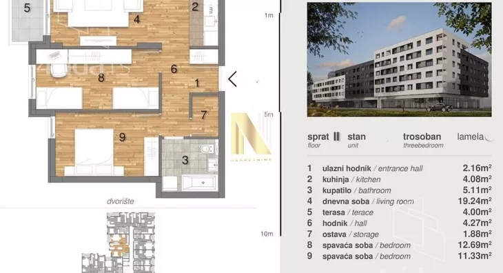 Trosoban stan | 4zida