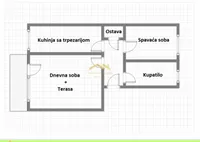 Podbara, Gradske lokacije, Novi Sad | 4zida.rs | 4zida.rs