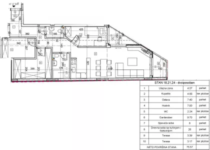 Vojvode Stepe | 4zida.rs