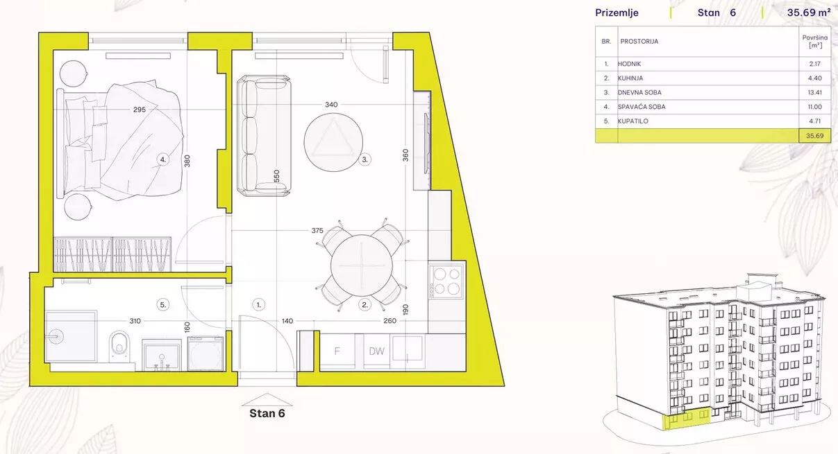 Jednoiposoban stan | 4zida