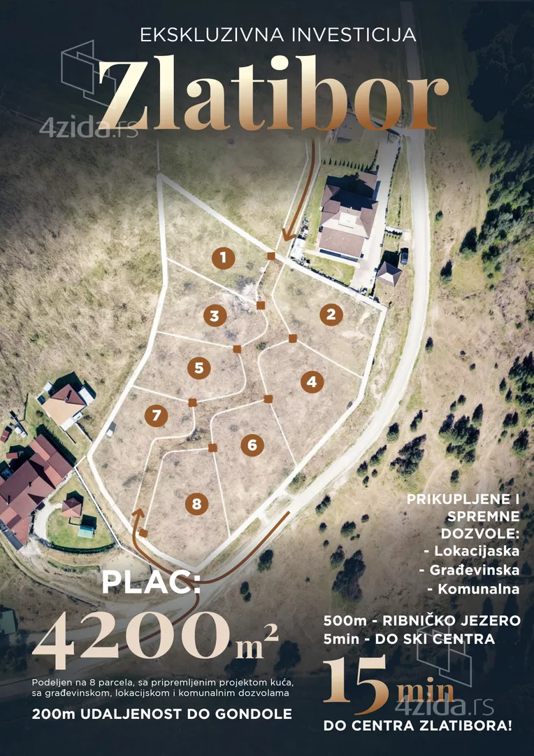 Građevinsko zemljište | 4zida