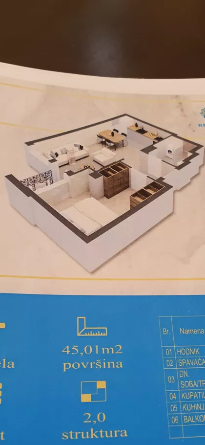 Trg Republike | 4zida.rs