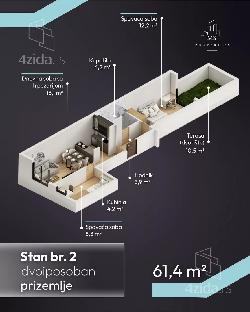 Dvoiposoban stan | 4zida