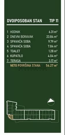 Palilulska | 4zida.rs