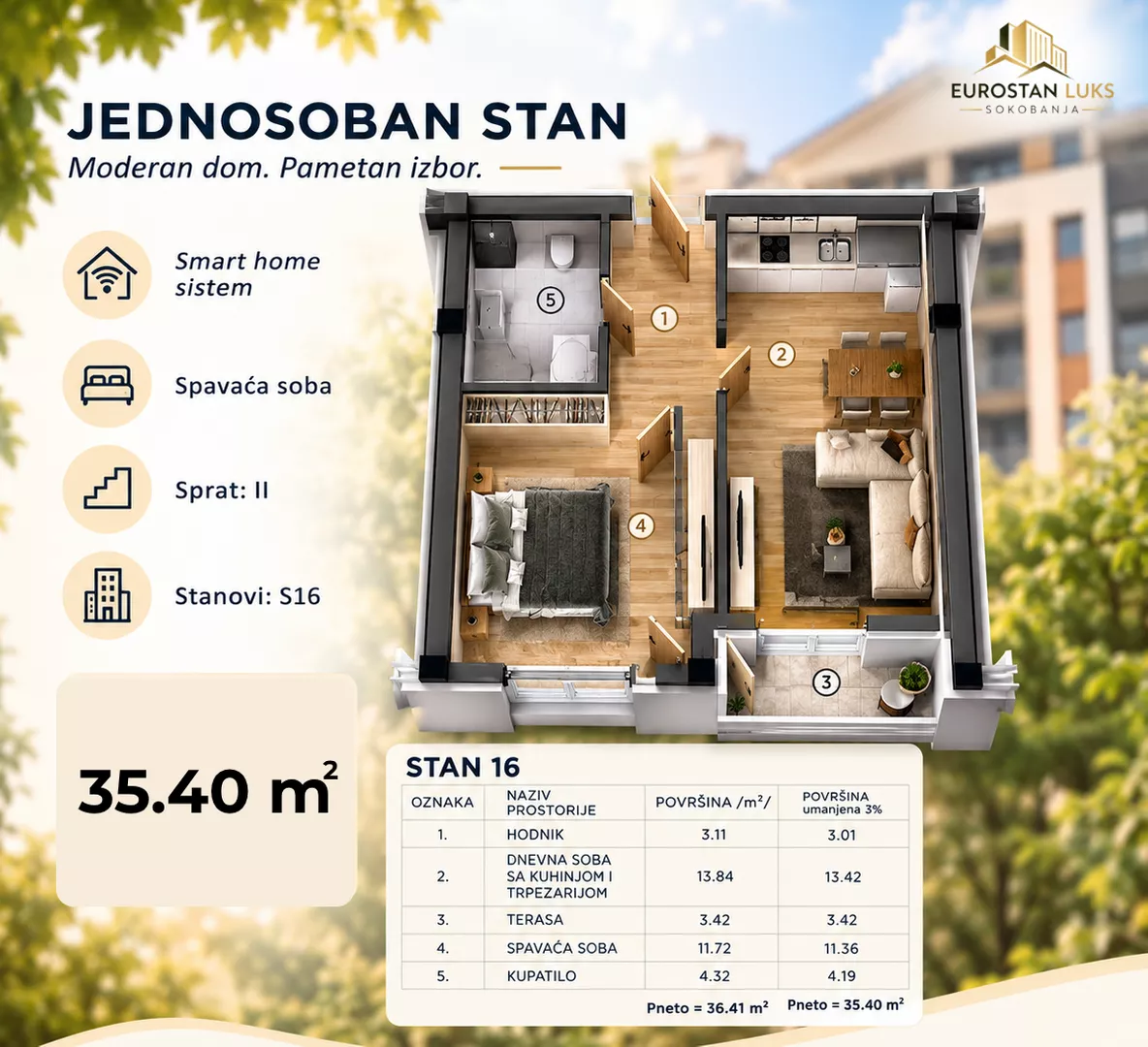 Jednoiposoban stan | 4zida
