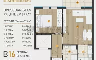 Dvosoban stan | 4zida