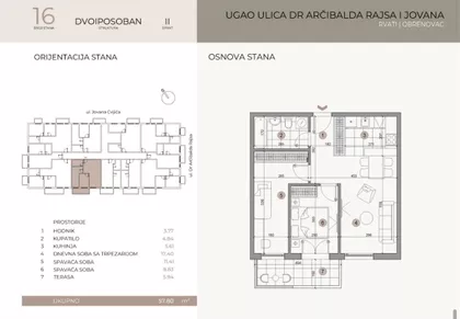 Dr Arčibalda Rajsa 17 | 4zida.rs
