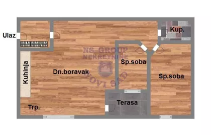 Kisačka | 4zida.rs