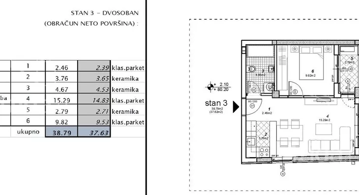 Dvosoban stan | 4zida