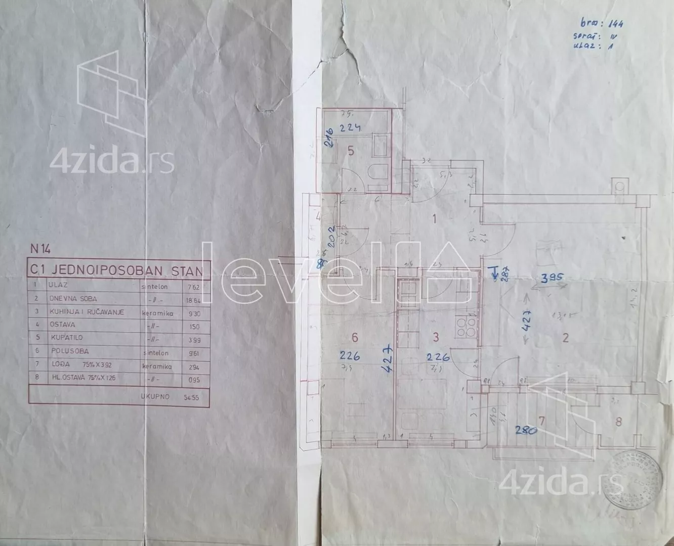 Dvosoban stan | 4zida