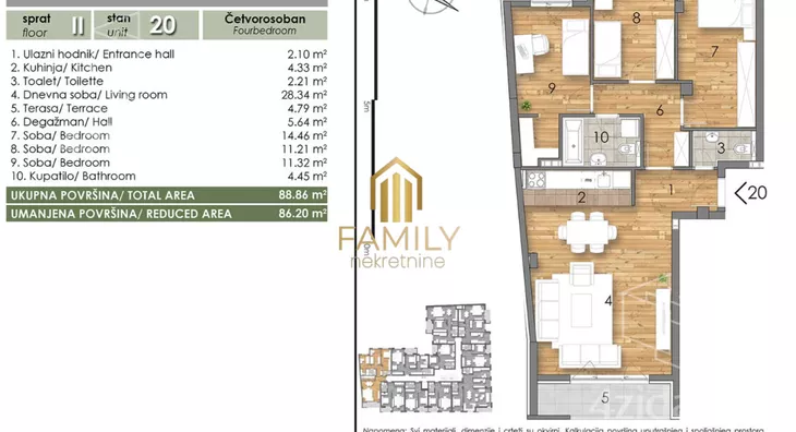 Četvorosoban stan | 4zida