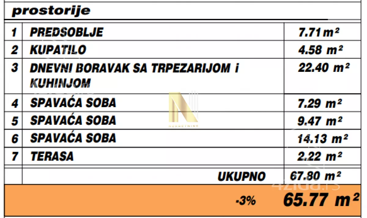 Troiposoban stan | 4zida