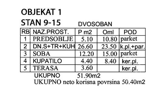 Jednoiposoban stan | 4zida
