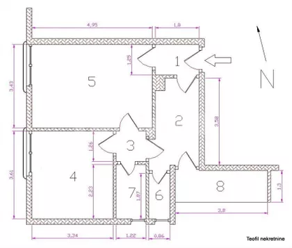 Ugrinovačka | 4zida.rs
