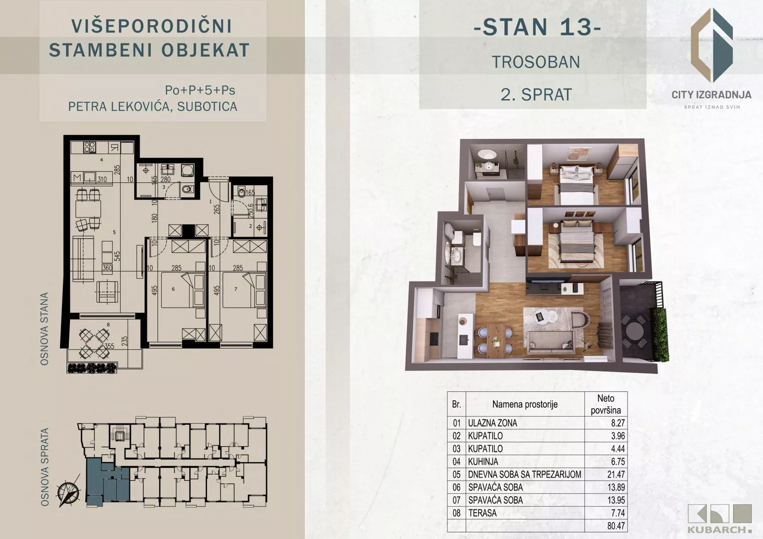 Trosoban stan | 4zida