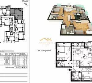 Telep, Gradske lokacije, Novi Sad, 3.0 stan | 4zida.rs