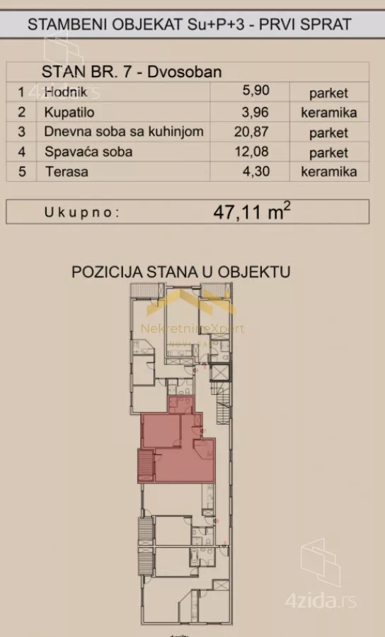 Dvosoban stan | 4zida