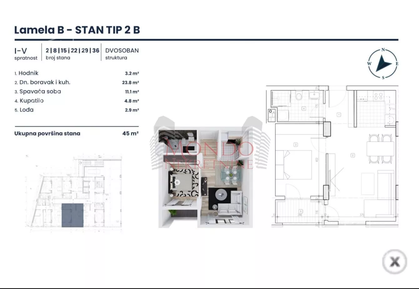 Jednoiposoban stan | 4zida