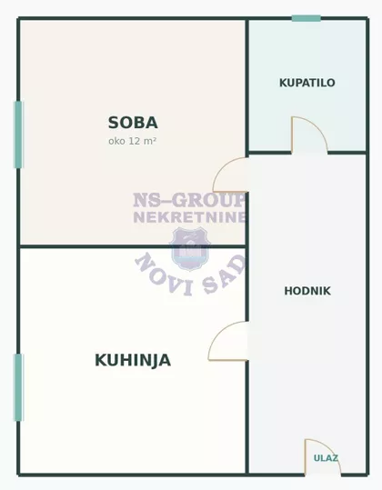 Satelit | 4zida.rs