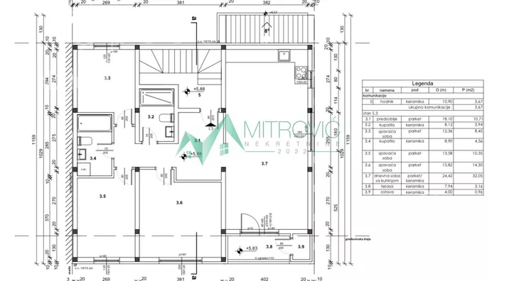 Četvorosoban stan | 4zida