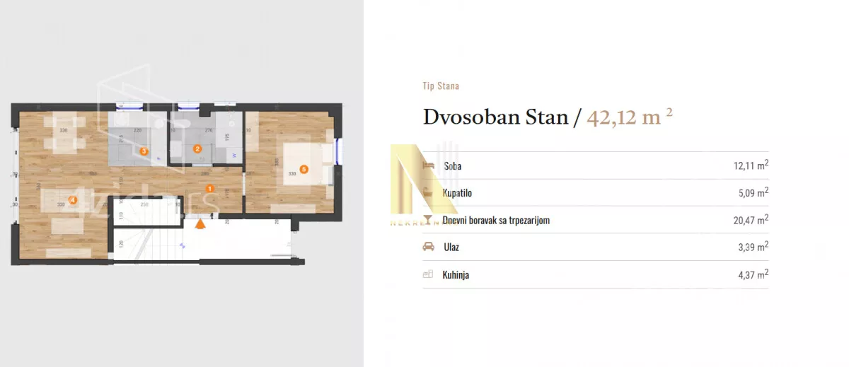 Dvosoban stan | 4zida
