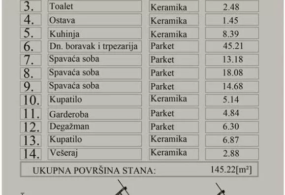 Četvorosoban stan | 4zida