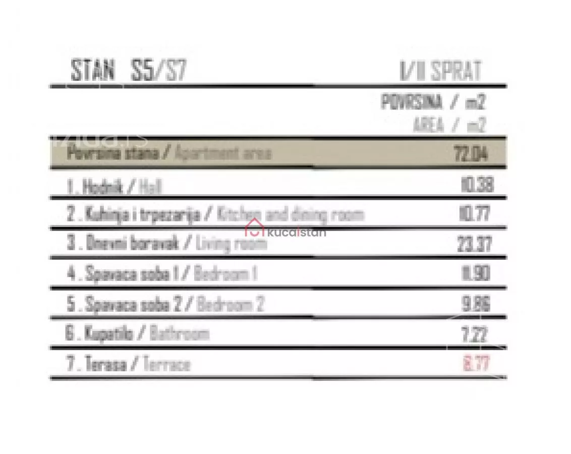 Trosoban stan | 4zida