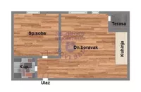 Novi Sad, Gradske lokacije, Grbavica | 4zida.rs | 4zida.rs