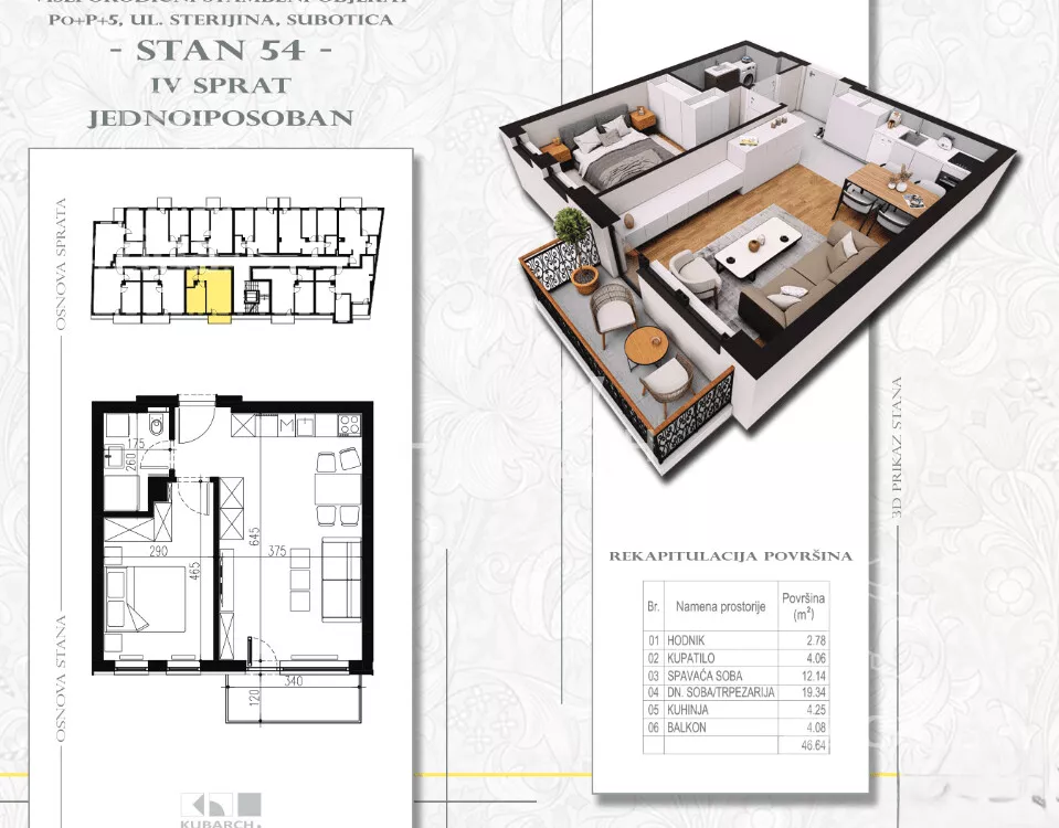 Jednoiposoban stan | 4zida