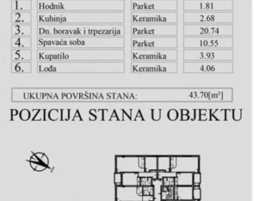 Dvosoban stan | 4zida