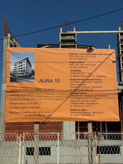 Centar | 4zida.rs