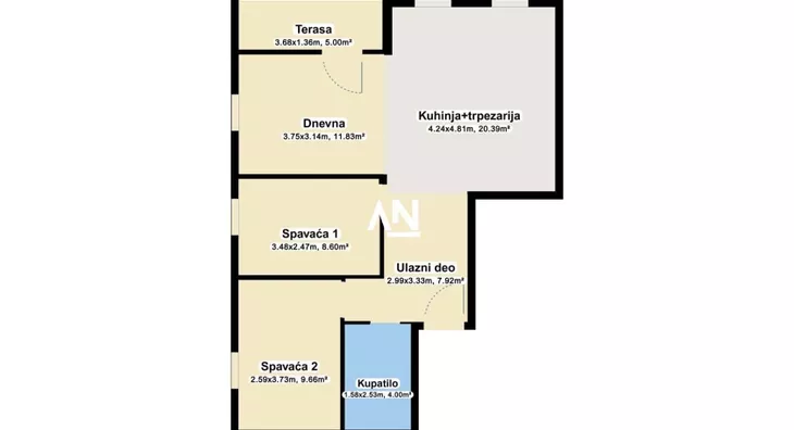 Trosoban stan | 4zida