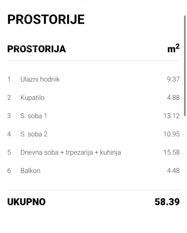 Trosoban stan | 4zida