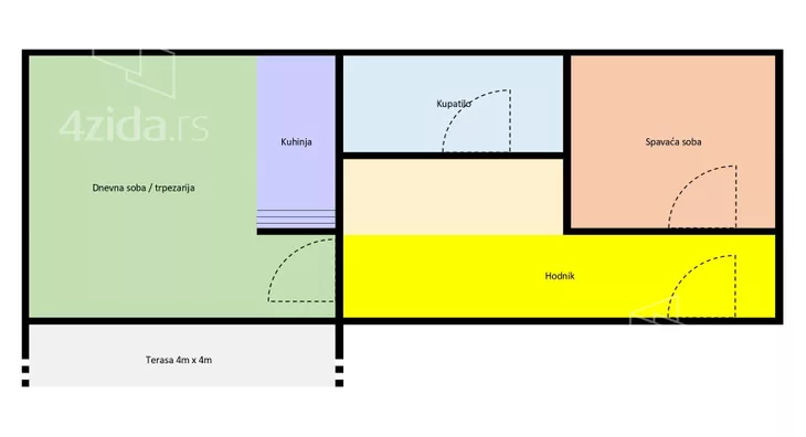 Dvosoban stan | 4zida