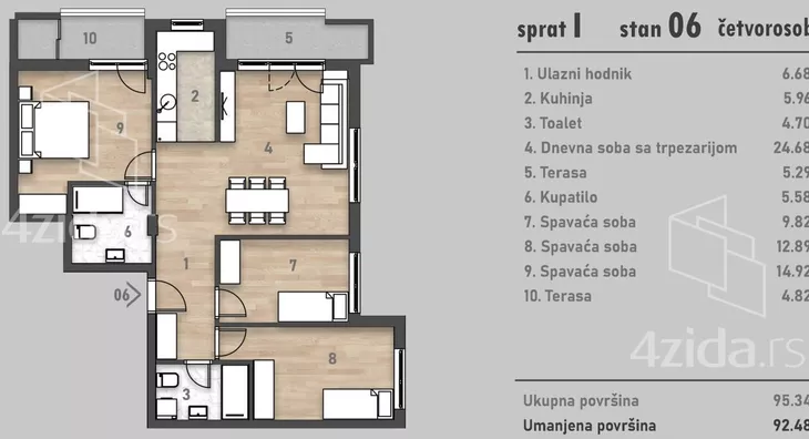 Četvorosoban stan | 4zida