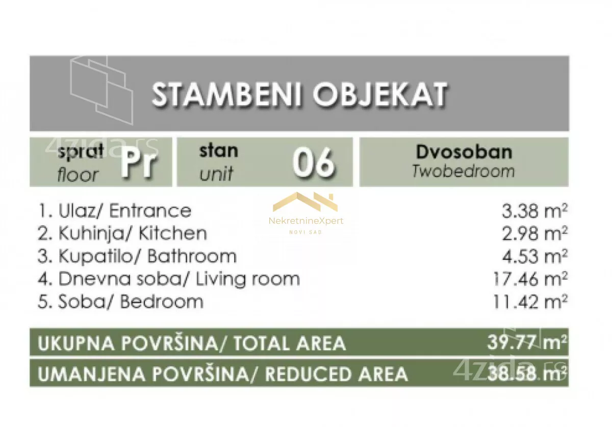 Dvosoban stan | 4zida
