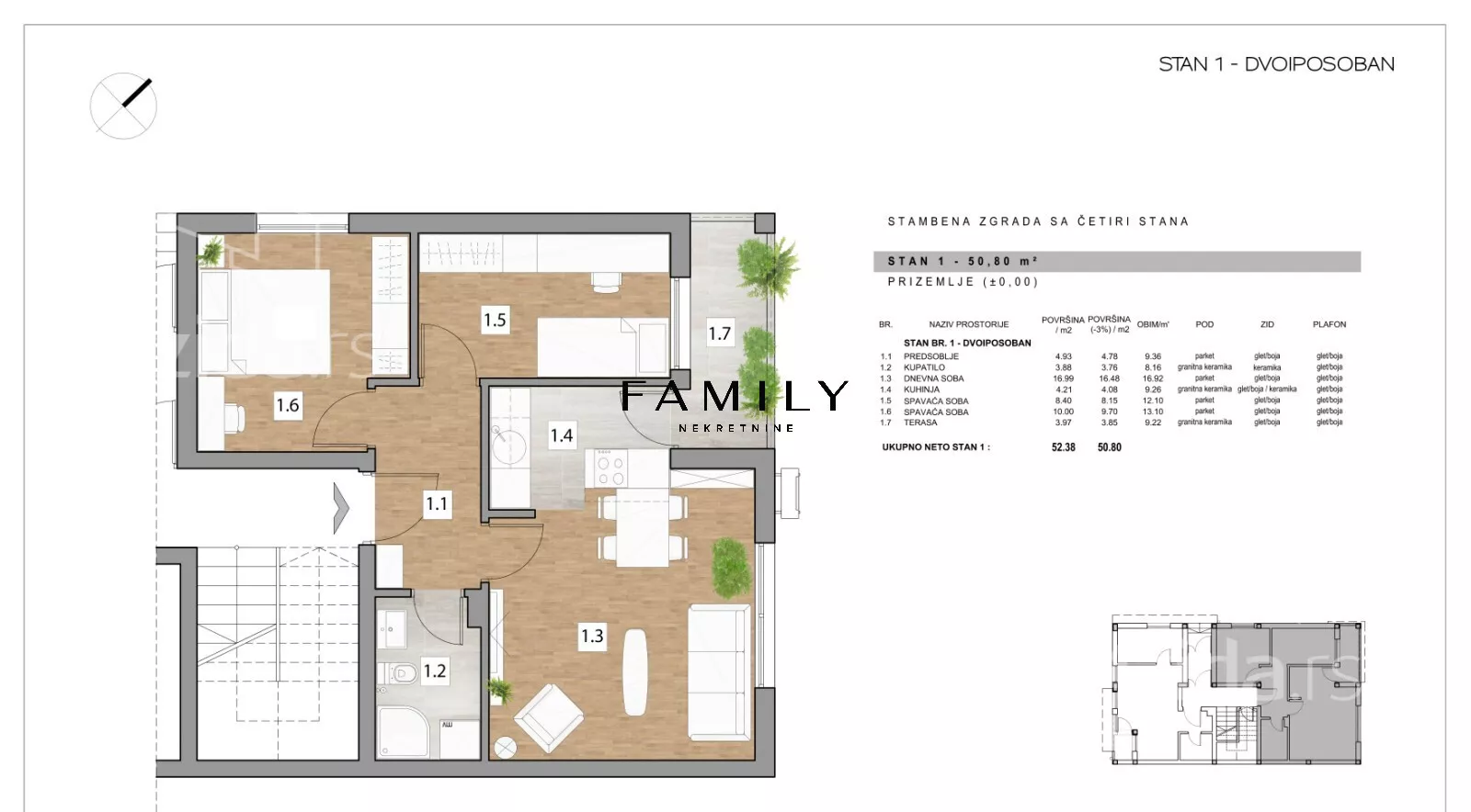 Dvoiposoban stan | 4zida
