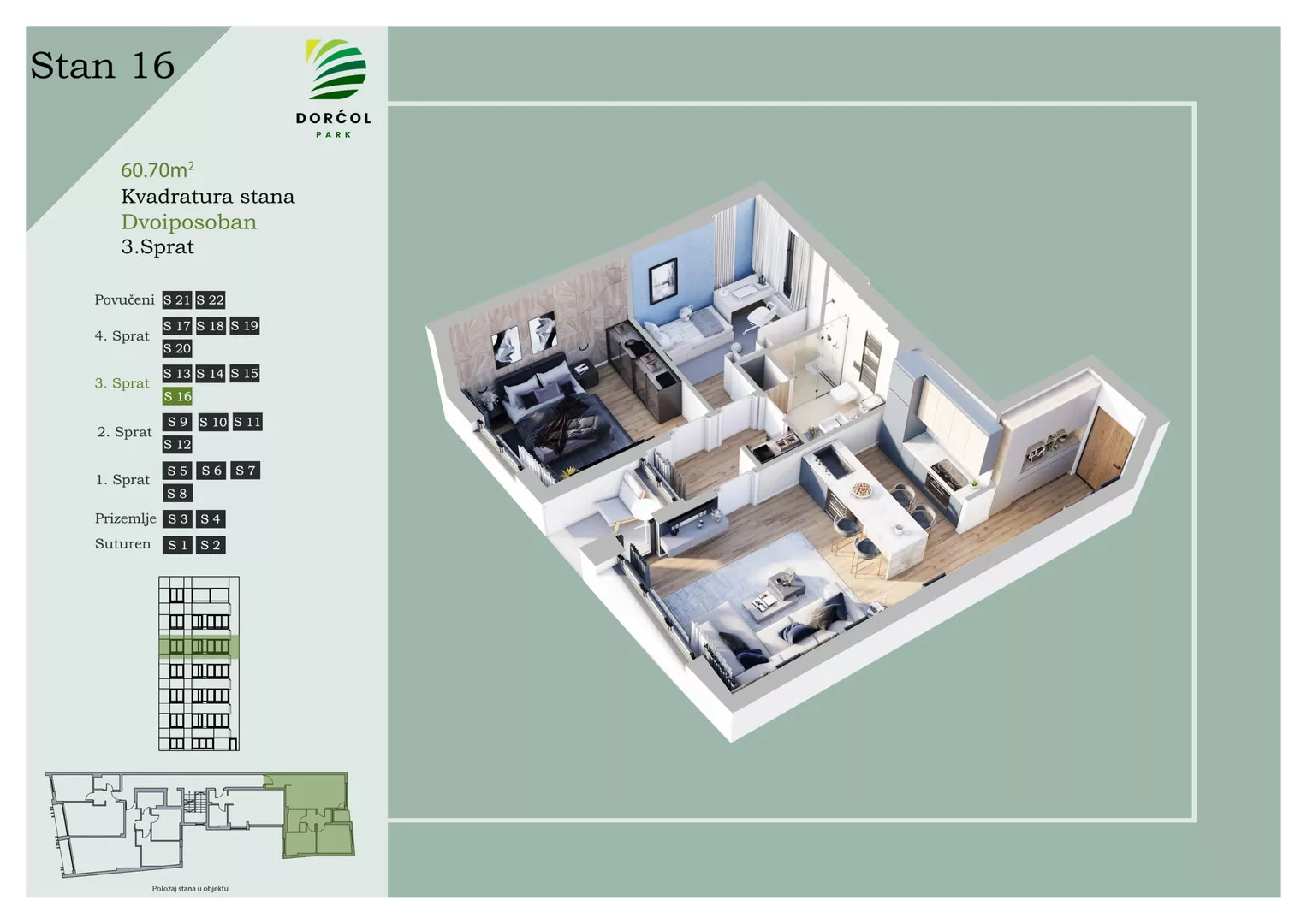 Dvoiposoban stan | 4zida