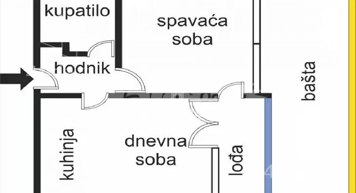 Dvosoban stan | 4zida